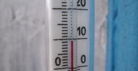 Москвичей ждет новый температурный рекорд