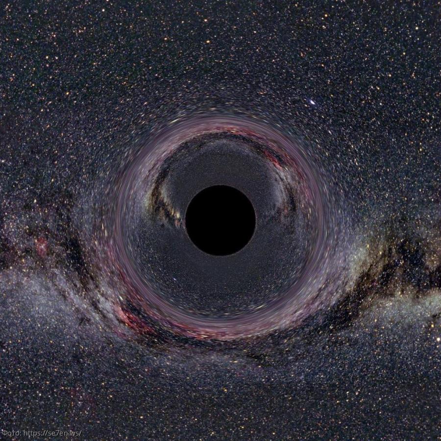 Достоверные факты о чёрных дырах