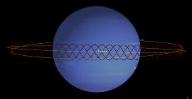 Два спутника Нептуна заперты в никогда ранее не замеченном орбитальном танце