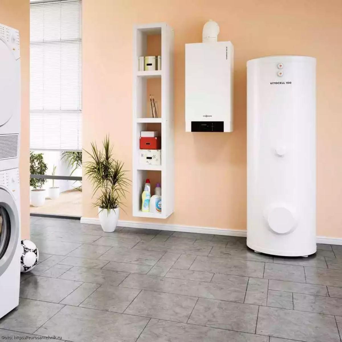 крупнейшие месторождения природного газа в мире. настенный котел в интерьере. топ 10 газовых. месторождения природного газа в мире на карте. горелка газовая "следопыт" runis №9 пьезо, на блистере 4-045.