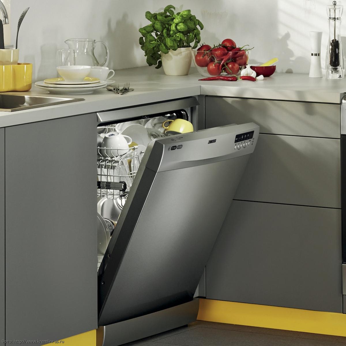 Встроенная посудомойка узкая. Td 55 Valara посудомоечная машина. Посудомоечная машина встраиваемая 45 см под мойку. Td 55 Valara посудомоечная машина (настольная). Посудомоечная машина Delonghi ddw07t.