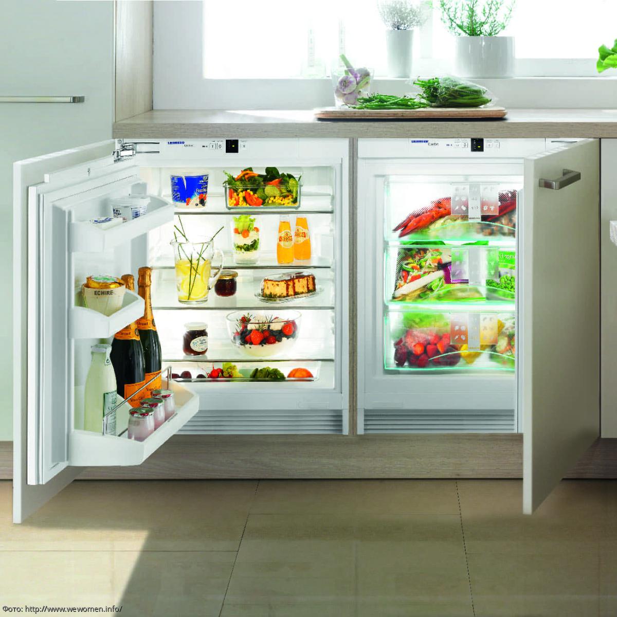 Какие встроенные холодильники лучше. Liebherr UIK 1510. Встраиваемый холодильник Liebherr UIK 1510. Встраиваемый холодильник Liebherr UIK 1620. Холодильник встраиваемый Liebherr UIK 1510-22 001.