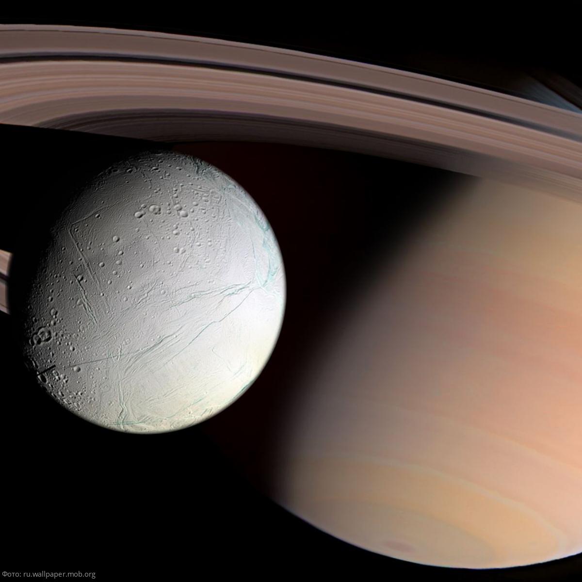 Секстиль луна сатурн. Луны Сатурна. Картина лун Сатурна в ультрамарине. Частичное покрытие Сатурна луной. Обои на смартфон Сатурн с луной вертикальные.