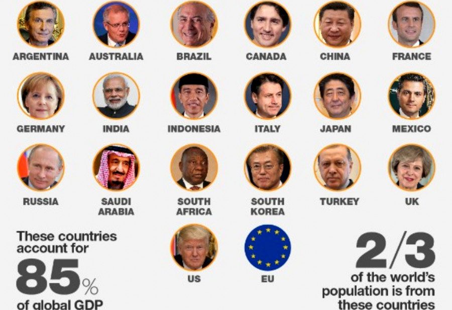 G20 - кто они?