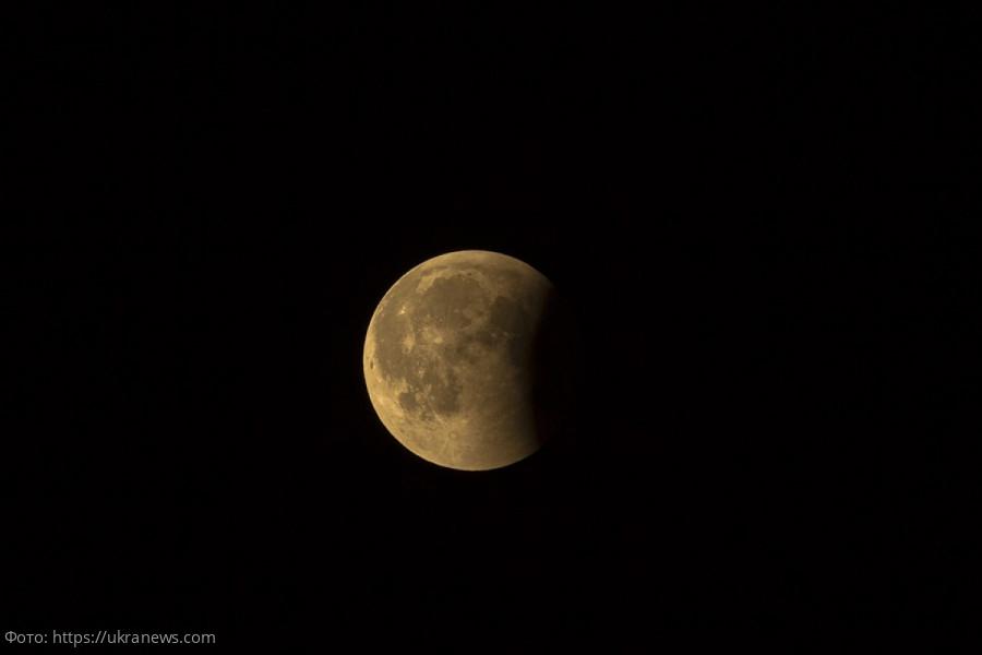 овен затмение