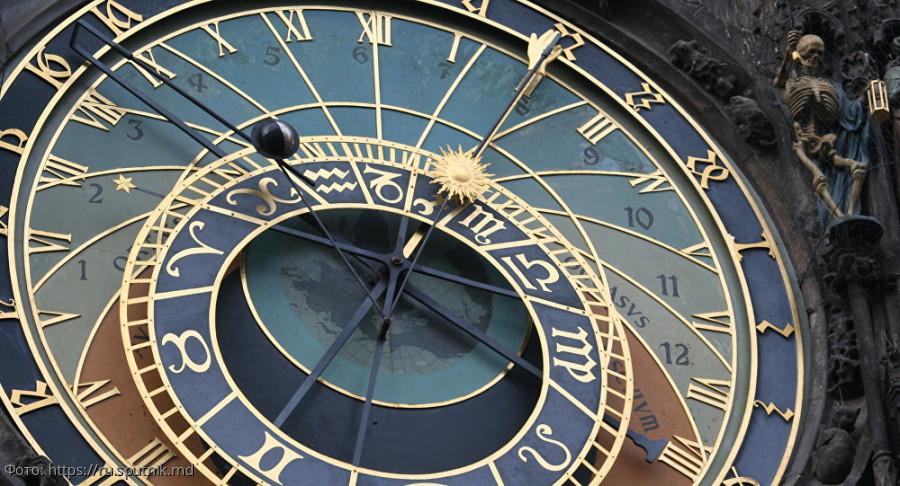 астрология июль