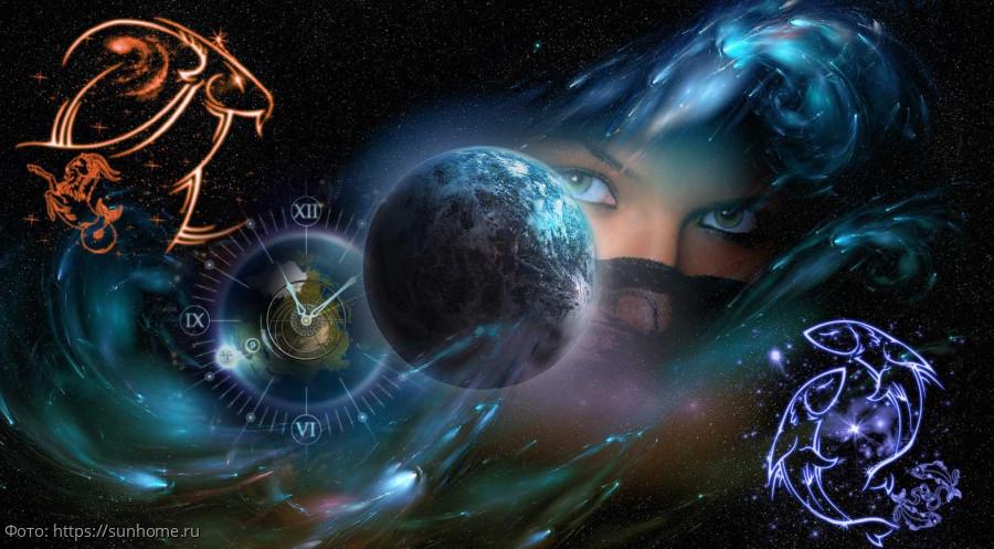 знаки зодиака