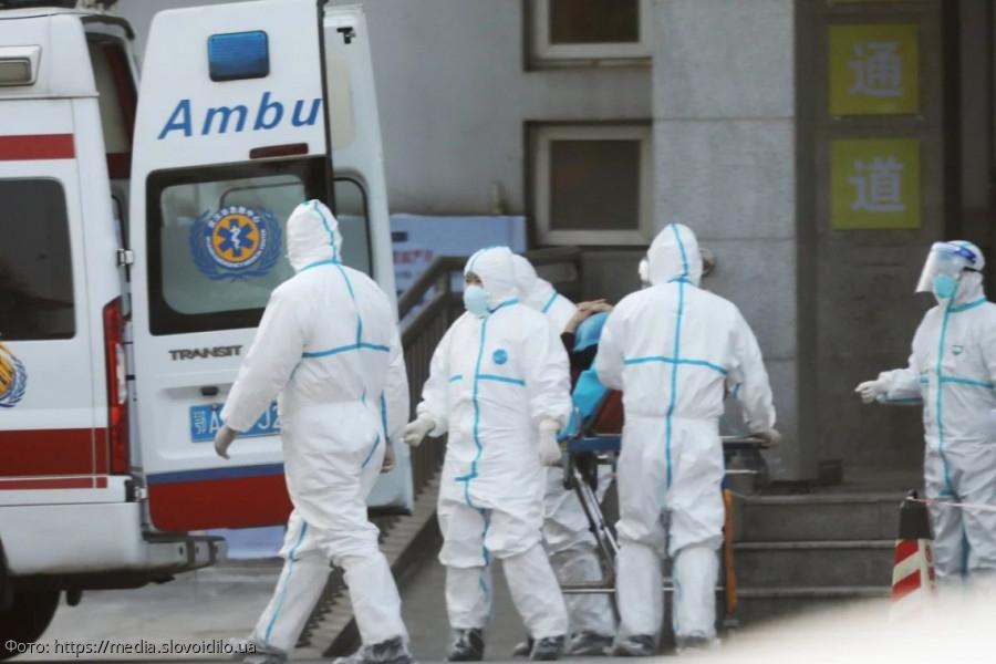 Коронавирус Эпидемия