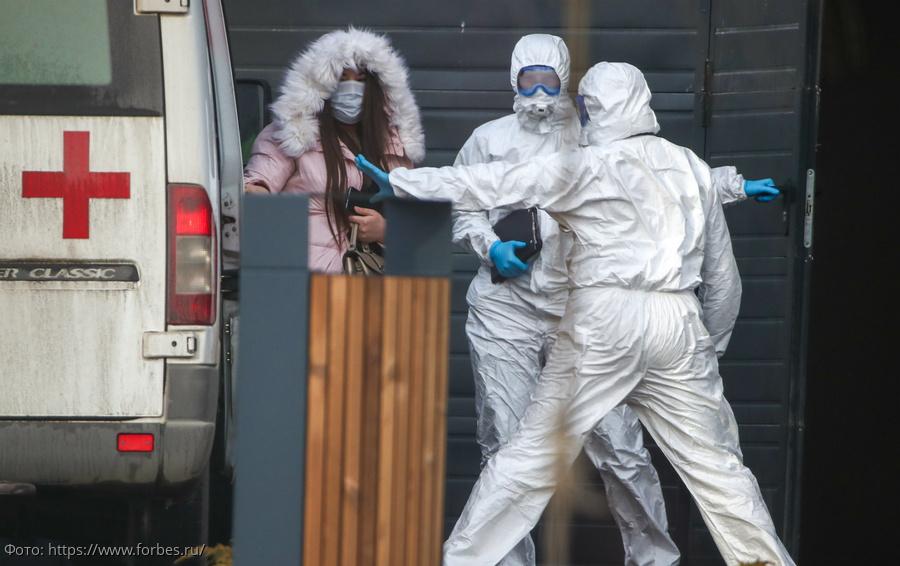 коронавирус