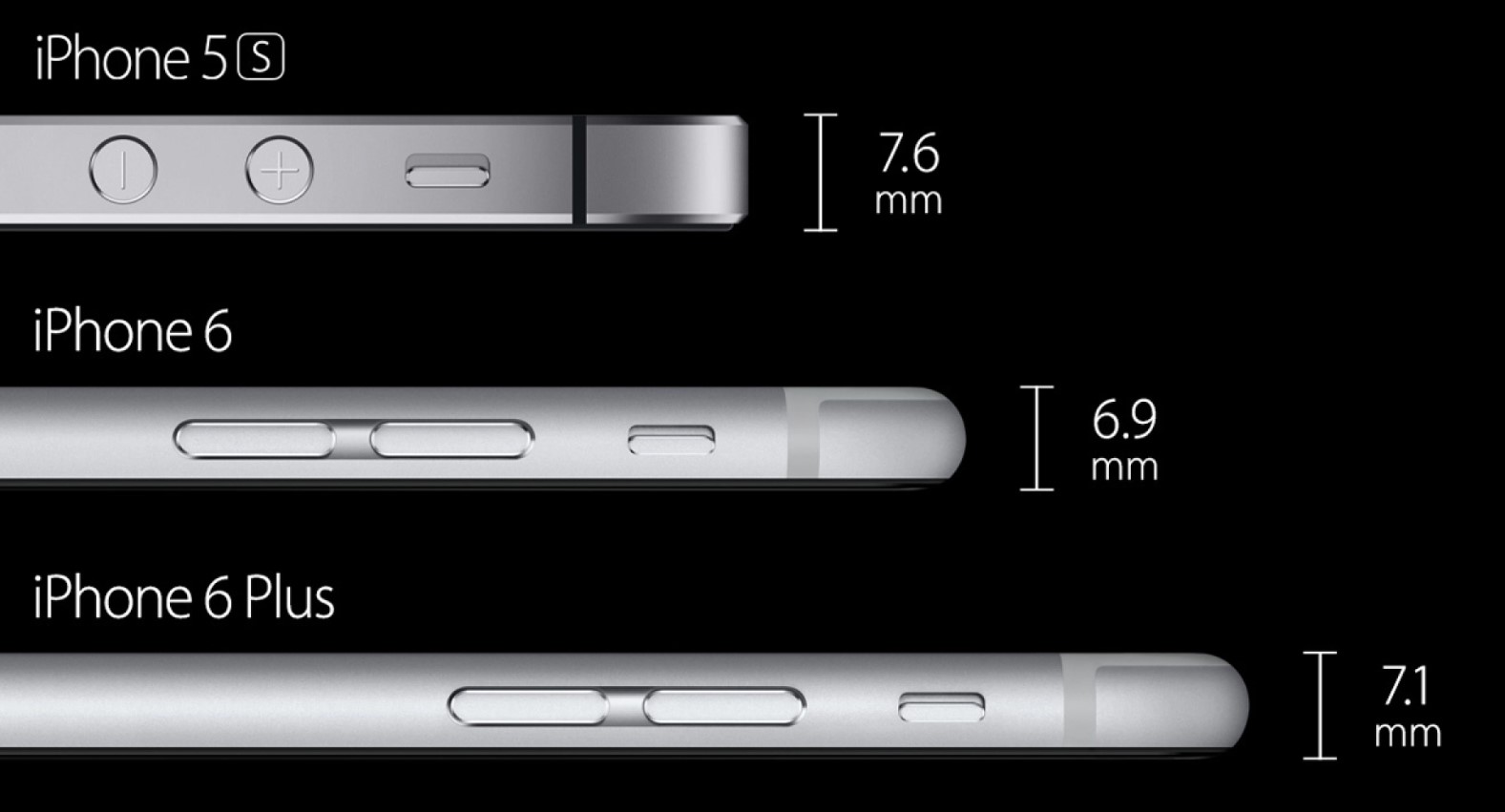 Толщина iPhone 17 Air составит всего 5–6 мм