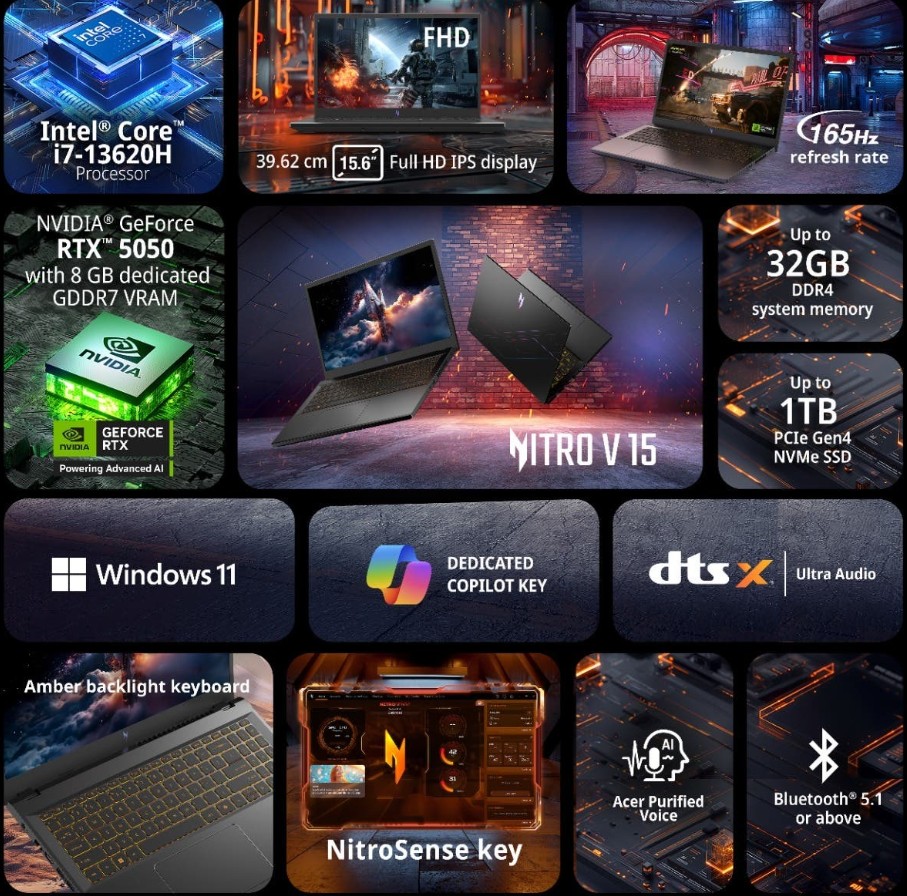 Ноутбук Acer Nitro V 15 — сбалансированный игровой ноутбук начального и среднего уровня. 